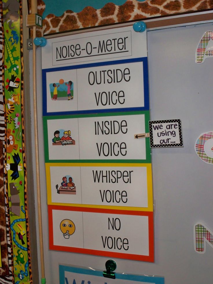 Classroom Noise Level Chart